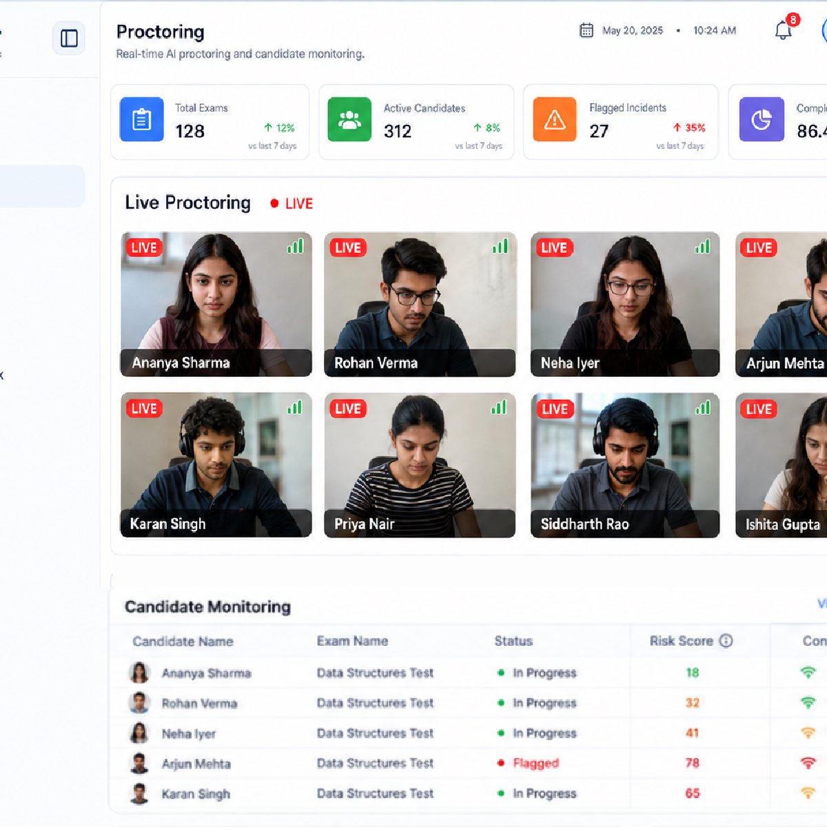 Dashboard view of an AI online assessment and proctoring system