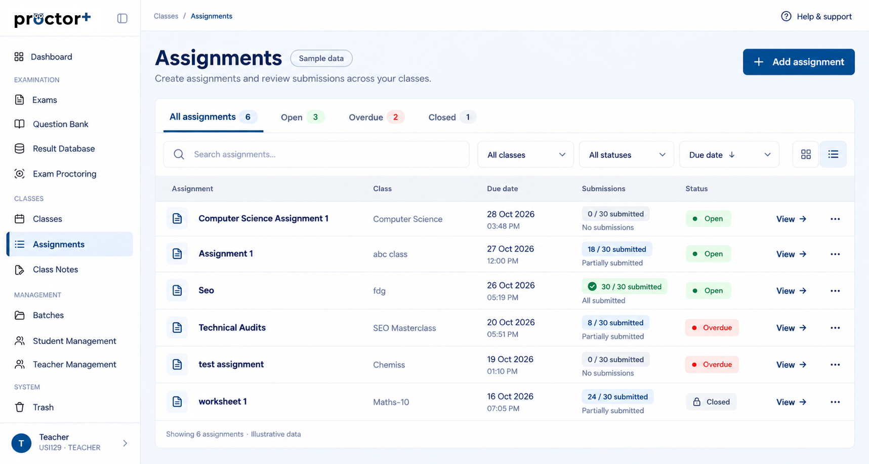 ProctorPlus assignments dashboard showing class assignments, due dates, submission counts, and status